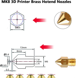 25PCS MK8 Ender 3 V2 Nozzles 0.4MM, 3D Printer Brass Hotend Nozzles with DIY Tools Storage Box