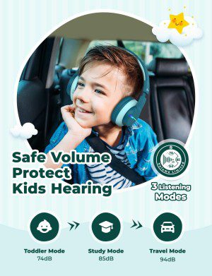 Iclever BTH12 Wireless Kids Headphones, Colorful LED Lights Kids Headphones with 74/85/94Db Volume Limited over Ear, 55H Playtime, Bluetooth 5.2, Built-In Mic for School/Tablet/Pc/Airplane (Green)