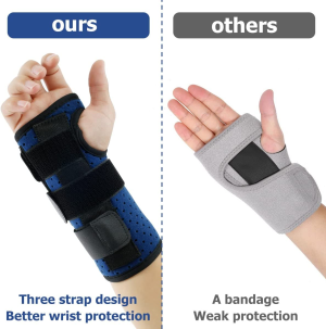 Fxvhojq Wrist Brace for Carpal Tunnel Relief Support – Adjustable Wrist Support Splint, Maximum Support Hand Brace with 3 Stays for Women Men Tendonitis Arthritis Pain Relief Stabilizer for Sports