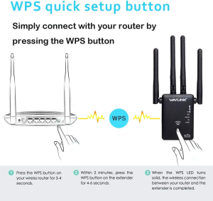 WAVLINK AC1200 Dual Band Wifi Extender/Repeater/Access Point/Router with Gigabit Ethernet Port & 4 High Gain Antennas, WPS 1200Mbps Wifi Booster for Home Office (575A3)