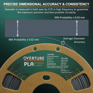 OVERTURE PLA Filament 1.75Mm 3D Printer Consumables, 1Kg Spool (2.2Lbs), Dimensional Accuracy +/- 0.03 Mm, Fit Most FDM Printer (Space Gray)