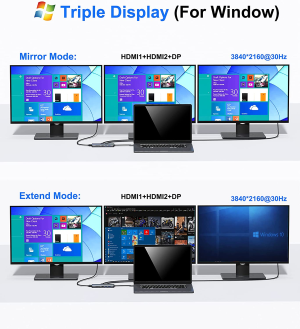 USB C Docking Station Dual Monitor, 12 in 1 USB-C Triple Display Docking Station to Dual 4K HDMI+DP Port+2 USB3.0+2 USB 2.0+Sd/Tf+Pd+Ethernet+3.5Mm Audio for Dell/Surface/Hp/Lenovo Laptop