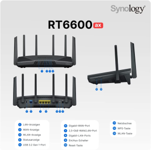 Synology Rt6600Ax Tri-Band Wi-Fi 6 Router – Quad-Core 1.8 Ghz, 1 GB DDR3, Synology SSL VPN