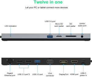 USB C Hub,Wavlink 12-In-1 Triple Display Type-C Adapter/Docking Station with 100W PD3.0 Charging, HDMI, Display Port and VGA, Ethernet and 2 USB 3.0 & 2 USB 2.0 Ports, for Windows/Mac and More