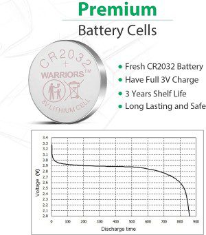 Warriors 2032 CR2032 Coin Button Cell 3V 3 Volt Lithium Batteries 5X Retail Pack Compliant with Coin Battery Safety Standards 2020