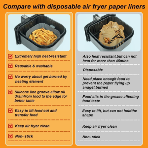Silicone Air Fryer Liners, 2Pcs Air Fryer Silicone Reusable Liners Square, Food Safe Air Fryers Oven Accessories, Replacement of Parchment Liner Paper, Silicone Baking Tray Pots
