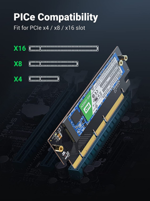 UGREEN Nvme Pcie Adapter, M.2 SSD to Pcie 4.0 X16/X8/X4 Card with Heat Sink, M.2 Pcie Adapter for M-Key and M&B-Key Nvme SSD 2280/2260/2242/2230