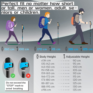 Thefitlife Carbon Fiber Trekking Poles – Collapsible and Telescopic Walking Sticks with Natural Cork Handle and Extended EVA Grips, Ultralight Nordic Hiking Poles for Backpacking Camping