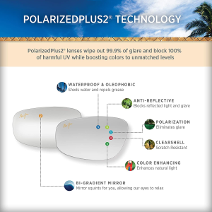 Maui Jim Breakwall | Polarized Rimless Frame Sunglasses, with Patented Polarizedplus2 Lens Technology