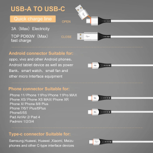 SDBAUX USB a to USB C Multi Charger Cable,4 in 1 Dual Phone/Type C/Micro Port,3A Fast Charging Compatible with Most Mobile Phones and Electronic Devices Tablets