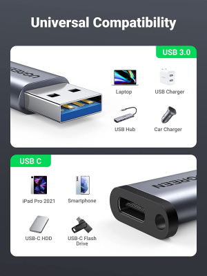 UGREEN USB C to USB 3.0 Adapter Type C Female to USB a Male Adaptor USB C 3.1 Fast Charge and 5Gbps Sync Converter Compatible with Iphone 15 Pro Max, Ipad Air 5, Airpods 3, Galaxy S23, Pixel 6 Pro