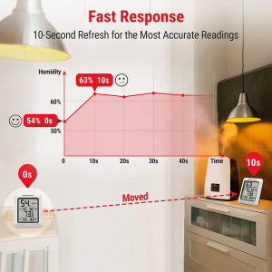 ThermoPro TP50 Digital Hygrometer Indoor Thermometer Humidity Monitor with Temperature Humidity Gauge