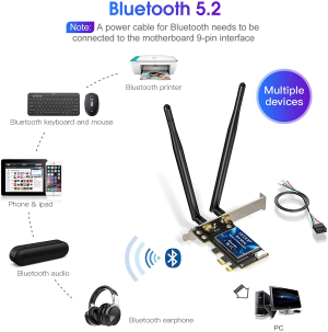 Wifi 6E Card Pcie Bluetooth for Desktop PC, Tri-Band 6Ghz/ 5Ghz/ 2.4Ghz Wireless Internal PCI Express Network Adapter with AX210 Chip | BT 5.2 | MU-MIMO | OFDMA, Support Windows 11/10, 64-Bit