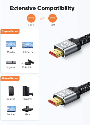 8K HDMI Cable 7.5M,Snowkids HDMI 2.1 Cable 8K 60Hz,4K 120Hz 48Gbps Ultra HD 8K High Speed HDMI Cable (7.6M)