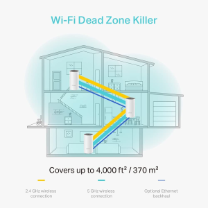 TP-Link Deco AC1200 Whole Home Mesh Wi-Fi (3-Pack), Dual-Band, Up to 1167 Mbps, Wireless, Seamless AI Roaming, Gaming & Streaming, Smart Home, Compatible with Starlink (Deco E4(3-pack))