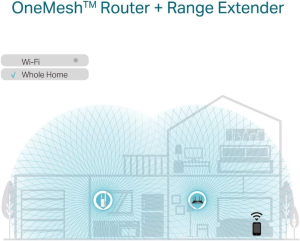 Tp-Link AX1800 Wi-Fi Range Extender – Internet Booster, Wi-Fi 6, Dual Band up to 1.8Gbps Speed, AP Mode W/Gigabit Port, APP Setup, Onemesh Compatible (RE605X) AU Version