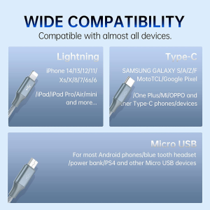 ROMOSS 3 in 1 Multi Charging Cable, 3.3Ft/1M Universal USB C Cable Fast Charging Cord, USB to USB C/Micro Usb/Lighting Cable for Iphone, Tablets, Samsung Galaxy, Google Pixel, LG and More(1 Pack)