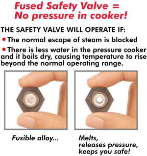 Hawkins B1010 3 Piece Pressure Cooker Safety Valve – B1010-3Pcset