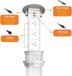ZESHAN Pop up Power Outlet Australia with Wireless Charger, 3 AC Power, 2 USB and 1 Type C Fast Charging Ports for Home/Office Conference Table and Kitchen Countertop(Silver)