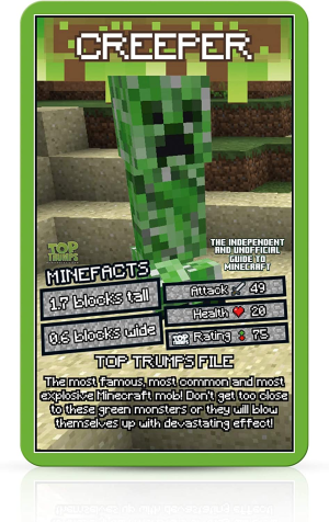 Winning Moves Top Trumps Independent and Unofficial Guide to Minecraft Card Game