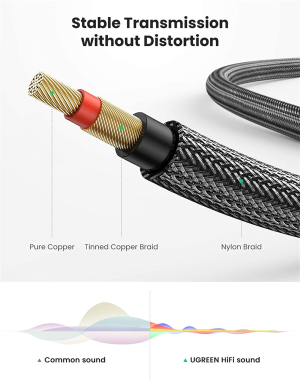 UGREEN 1/4 Inch Guitar Cable Instrument Cable 6.35Mm Mono Jack TS Unbalanced Patch Speaker Cable Braided Straight Male Amp Cord Zinc Alloy Casing Compatible with Electric Guitar Bass Keyboard