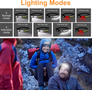 AIRABLE LED Headlamp,350 Lumens Rechargeable Lightweight Led Light with Wave Induction Motion Sensor and 5 Light Modes,Night Buddy Waterproof Headlight for Reading Running Camping Hiking Fishing