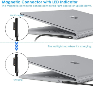 Surface Book 2 Charger,15V 6.33A 102W for Microsoft Surface Pro 3/4/5/6/7/X Charger,Surface Book,Surface Laptop/Surface Go Charger,Saa/Ul/Fcc Certificated with USB Port 1798