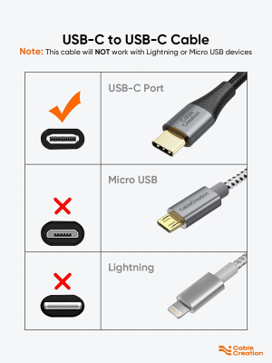 USB C to USB C Cable, Cablecreation Type C Fast Charging USB C Cable 10FT, Double-Braided Exterior Compatible with Ipad Air 5, Galaxy S22 Ultra/S22/S21/S20/S9/S10/S10+,Note 20/10, Macbook, Ipad Mini 6, Ipad Pro 2020, Pixel