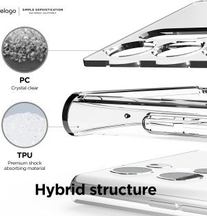 Elago Hybrid Clear Case Compatible with Samsung Galaxy S22 Ultra (6.8″), TPU + Polycarbonate Hybrid Technology, Anti-Yellowing, Full Body Protection – Shockproof Bumper Cover (Transparent)