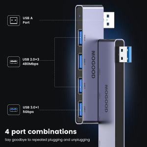 USB Hub for Laptop,Mogood USB Hub 3.0 USB Splitter Ultra-Slim Data USB Hub [Charging Not Supported] Multi USB Port Expander USB Adapter Station for Laptop,Windows Pc,Mac,Printer,Flash Drive,Mobile HDD