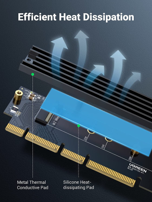 UGREEN Nvme Pcie Adapter, M.2 SSD to Pcie 4.0 X16/X8/X4 Card with Heat Sink, M.2 Pcie Adapter for M-Key and M&B-Key Nvme SSD 2280/2260/2242/2230