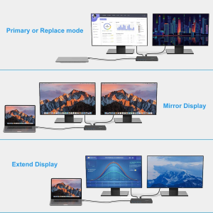 WAVLINK Universal USB-C&USB 3.0 Laptop Docking Station with Single 5K/ Dual 4K Video Outputs,Support for Specific Windows,Xp and Mac OS(2 DP,2 Hdmi,Lan,Audio,6 USB 3.0 Port)-Not Support Charging PC