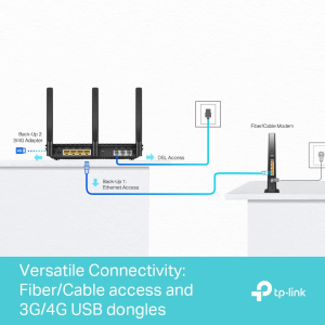 Tp-Link AC2100 Dual Band Wireless Gigabit VDSL/ADSL Modem Router – MU-MIMO, Beamforming, HD Telephony, Qos, Parental Control, NBN Ready, Onemesh Supported (Archer Vr2100V) | AU Version |