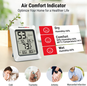 ThermoPro TP50 Digital Hygrometer Indoor Thermometer Humidity Monitor with Temperature Humidity Gauge