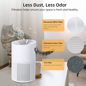 Air Purifier,Mini H13 HEPA Air Purifiers for the Home Allergies Pets Hair in Bedroom Office Living Room,Portable,Night Light,Reduce Germs,Australian Standard Power Socket