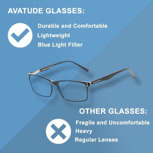 Avatude Blue Light Filtering Glasses W/Hardcase | Lightweight, Non-Prescription, Anti-Eyestrain from Computer Gaming, Tablet, TV, Phone | for Men & Women | Clifton