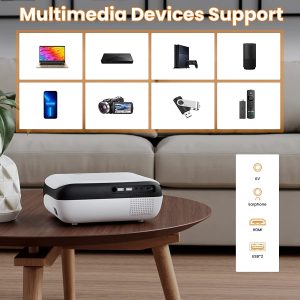 Projector, Native 1080P Bluetooth Projector with 100”Screen, 9500L Portable Outdoor Movie Projector Compatible with Smartphone, Hdmi,Usb,Av,Fire Stick, PS5