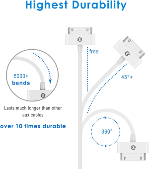 Jetech USB Sync and Charging Cable Compatible Iphone 4/4S, Iphone 3G/3GS, Ipad 1/2/3, Ipod, 1M (White)