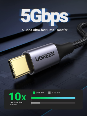 UGREEN USB a to USB C 3.0 Cable 5Gbps Type C Fast Charge Compatible with Iphone 15, Galaxy S23 S22 S21, Note 20 Ultra, PS5, Oculus Quest, Android Auto, Mi 10, Pixel 4A, Moto G7, Hero 9, 8 (1M)