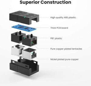 UGREEN RJ45 Coupler Extender, RJ45 Connector Ethernet Cable Adapter, Cat7 Cat6 Cat5E 8P8C RJ45 Adaptor LAN Ethernet Extender Female to Female Network Coupler Converter with Thunder Protection Black