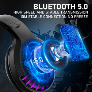 Wireless Bluetooth Headphone with Noise Cancellation Hifi Stereo Sound Mic Deep Bass Protein Earpad Rainbow RGB Backlight Rechageable over Ear Headset for PC Mac Game Travel Class Home Office(Black)