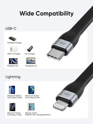 Short USB C to Lightning Cable 0.5FT, [Apple Mfi Certified] USB C Iphone Cable Power Delivery Fast Charging Cord Compatible with Iphone 14 Pro/14/13/13 Pro/12/12Pro/11/X/Xs/Xr/8, Airpods Pro, Carplay