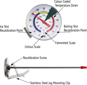 Frothy Milk Thermometer with 175Mm Stainless Steel Probe and Clip Barista Coffee