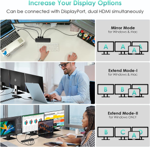 WAVLINK Triple Display Docking Station – USB-C Hub Adapter 12-In-1 with 85W Power Delivery Dock for PC, Max 4K@60Hz