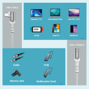 USB C Extension Cable 50Cm Fasgear USB 3.2 Gen 2X1 Type C Male to Female Extender Right Angle Cord Adapter Compatible for PSVR2 Thunderbolt 3/4 Mac-Book Pro/Galaxy S22/Ipad Mini/Pixel 6/Switch-1.6Ft