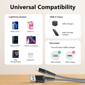 GOPALA Iphone Charger Cable Mfi Certified Lightning Cable, 4Pack 20Cm+1M+1M+1M Lightning to USB-A Cable for Iphone Charger Compatible with Iphone 13/13 Pro Max/12 Max/11/X/8/7/6/5