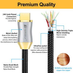 T Tersely HDMI 2.1 Cable 1.5M Certified 8K Ultra High Speed HDMI Cord Support 8K@60Hz 4K@120Hz 48Gbps HDR Earc Dolby Atmos HDCP 2.3 Compatible with Xbox Series X, PS5, PS4, UHD TV, Monitor, Soundbar