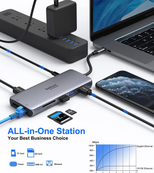 USB C Docking Station Dual Monitor, 12 in 1 USB-C Triple Display Docking Station to Dual 4K HDMI+DP Port+2 USB3.0+2 USB 2.0+Sd/Tf+Pd+Ethernet+3.5Mm Audio for Dell/Surface/Hp/Lenovo Laptop