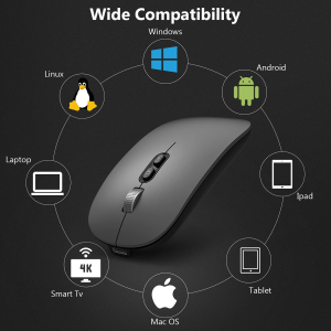 Bluetooth Mouse, Akrobo Rechargeable Wireless Mouse with Dual Mode (Bluetooth 5.1 + 2.4G Wireless),Ergonomic Portable Silent Computer Mouse for Laptop Android Windows Mac OS, Smoothgrey