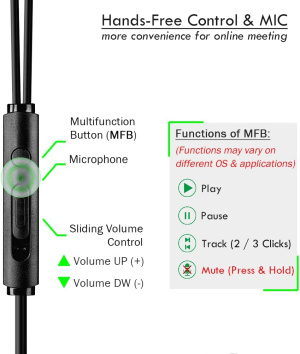 USB Earbuds with 8.2FT Extra Long Cord for Computer, In-Ear USB Headphone Headset with Mic Compatible with Laptop, Desktop PC, Notebook & Chromebook, Noise-Isolation & Lightweight, CGS-W7